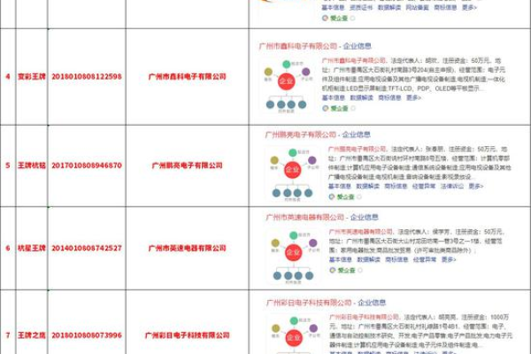 广州网站制作公司 番禺_分公司或子公司网站是否可以备案到总公司备案中