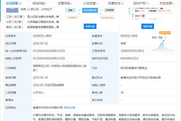 公司制作个网站_分公司或子公司网站是否可以备案到总公司备案中  第1张