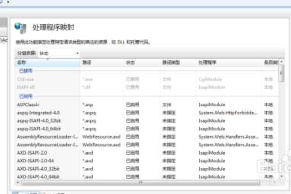 php开发网站优势_PHP开发环境配置  第1张