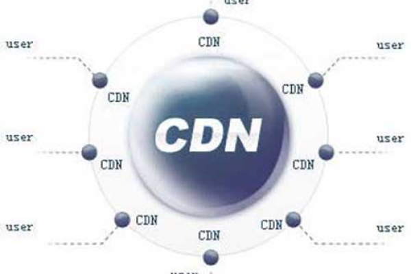 传CDN，什么是CDN，它如何改变互联网内容分发方式？