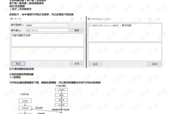 客户机与服务器通信主要依赖哪些协议？  第1张