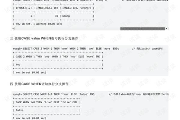 如何有效使用MySQL中的IF条件判断？