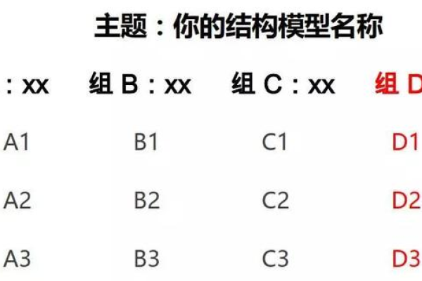 如何高效地使用JavaScript循环遍历表格的行（tr）元素？