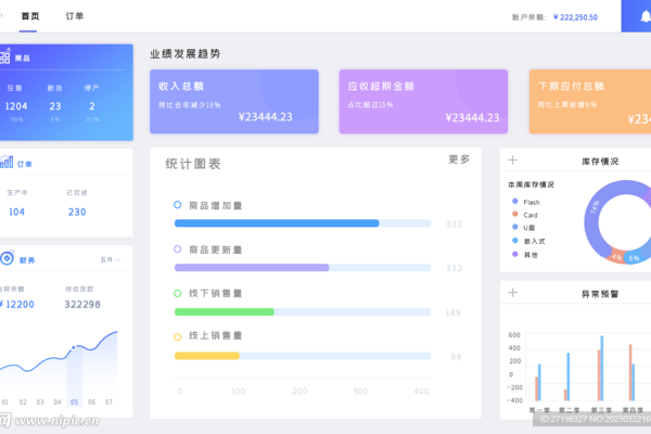 哪些平面素材网站在用户中排名最高？  第1张