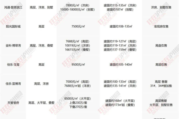 刷新CDN，如何确保内容快速且可靠地分发？