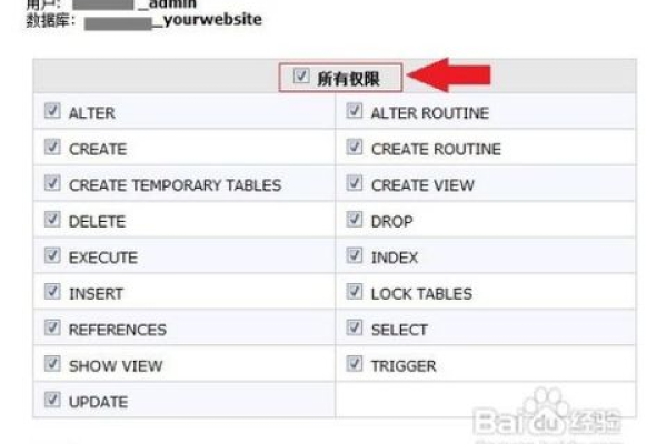 如何在没有编程访问权限的情况下在MySQL中创建新数据库？