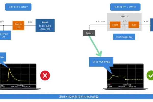 广西ukey税务网络服务器的具体功能和重要性是什么？