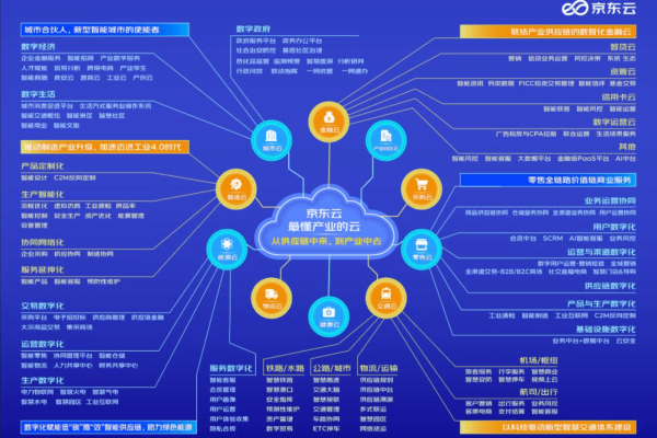 寻找最佳云服务器，哪些特性使其成为站群建设的理想选择？