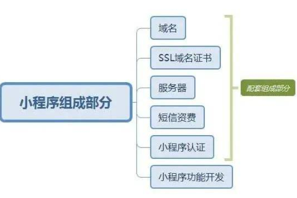 注册了他人已占用的域名，还能顺利完成ICP备案吗？