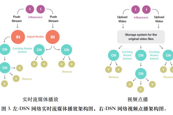 CDN联盟壁纸，如何优化网络内容分发？  第1张