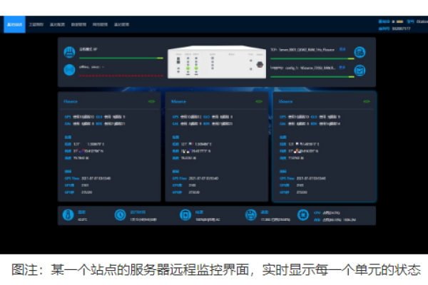 千寻服务器开发者团队的组成和背景是什么？