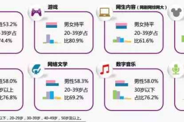 在全球范围内注册域名，有哪些国内外的独特差异和挑战值得注意？