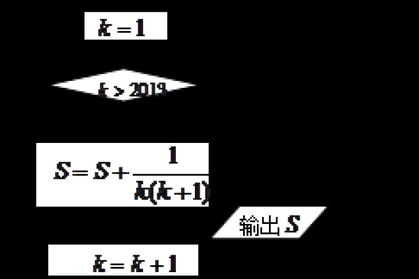 cs服务器帧间时间过长是什么原因 的原创疑问句标题可以是，，导致CS服务器帧间隔延长的原因是什么？，为何我的CS服务器帧间时间异常？，CS服务器帧间时间延迟背后的真相是什么？，什么因素会造成CS服务器帧间时间过长？，如何解决CS服务器的帧间时间过长问题？