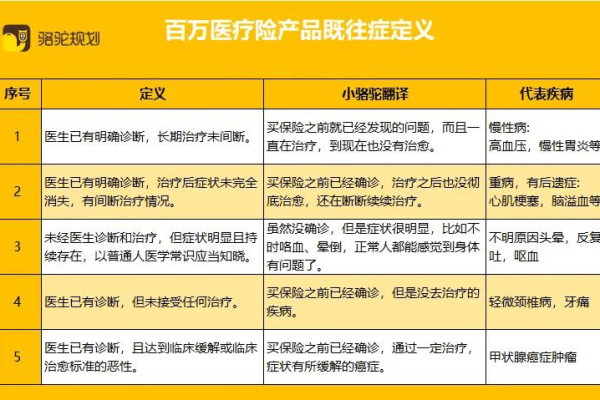 域名注册时，有哪些容易被忽视的细节需要注意，以避免潜在风险？