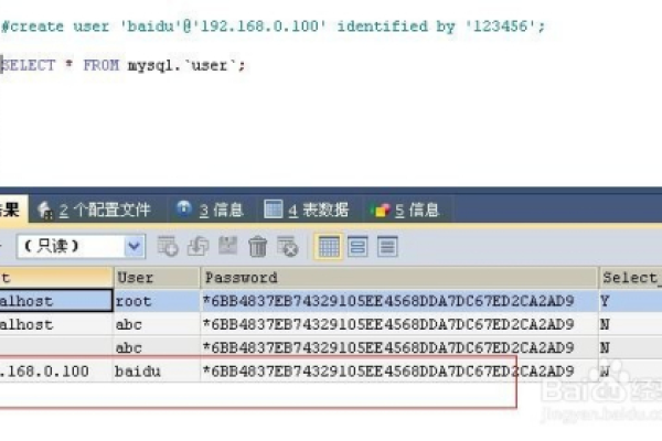 如何创建MySQL本地数据库用户及数据库？