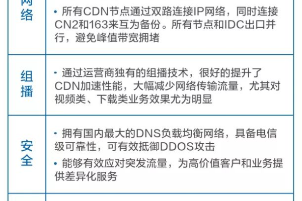 掌握CDN使用技巧，如何有效部署和优化内容分发网络？