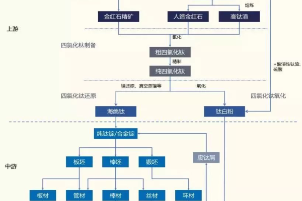 阿里云cdn服务性能与可靠性深度解析，是否满足您的需求？