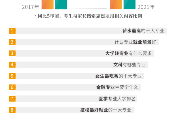 汉中建网站是怎样的一种模式,汉中建网站的重要性与现状