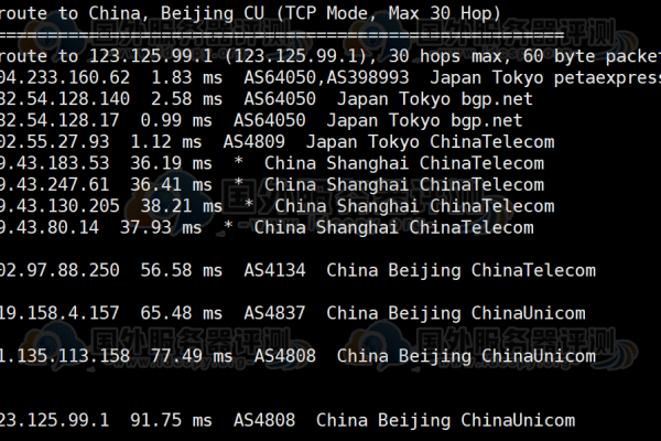 #促销#80VPS：香港CN2|日本CIA|洛杉矶Cera年付299元起（香港日本城官网）