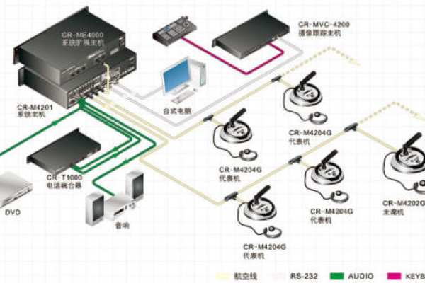 什么是主机版操作系统,主机版操作系统的特点与应用场景