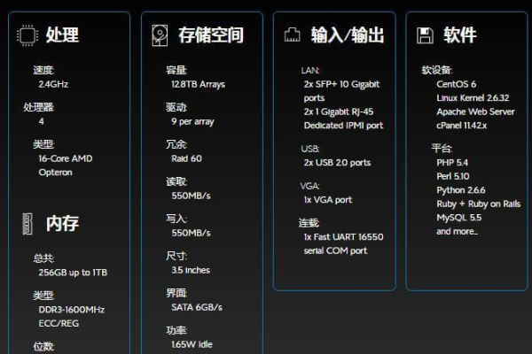 香港云主机vps租用怎么加强防御  第1张