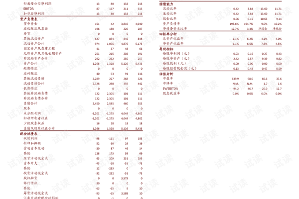 客流分析公司_多区域客流分析技能