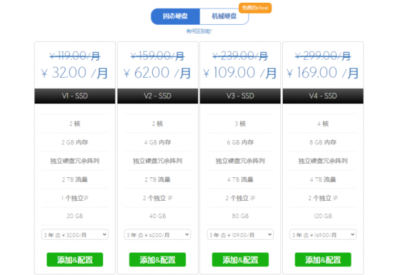 sparkedhost：迈阿密AMD高性能VPS（迈阿密zip code）