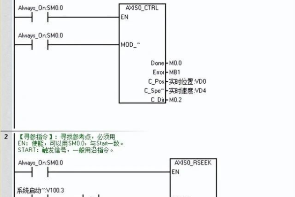 服务器在编程领域扮演了什么关键角色？