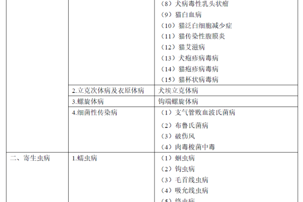 如何识别传说对决所使用的服务器类型？