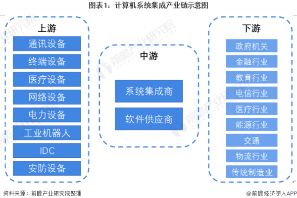 客流分析系统公司_多区域客流分析技能