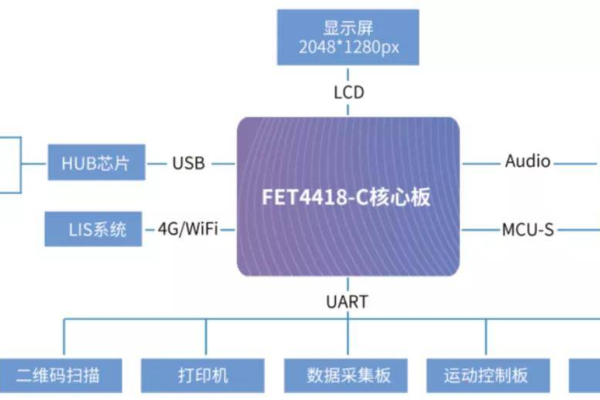 火山主机靠什么优势吸引用户,稳定可靠的网站托管选择