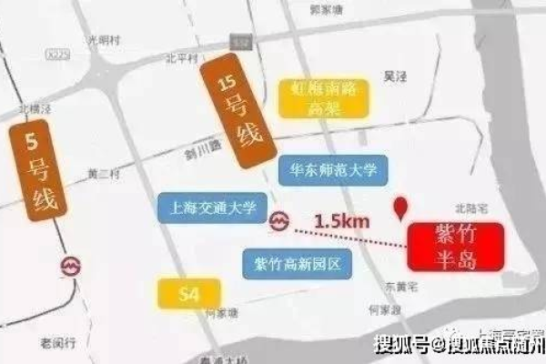 如何优化地方门户网站的运营与防护配置？  第1张