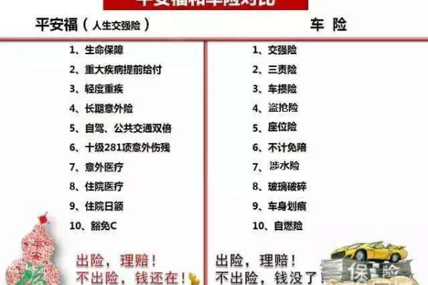 如何评估等保测评的费用并确保购买到合适的等保安全服务？