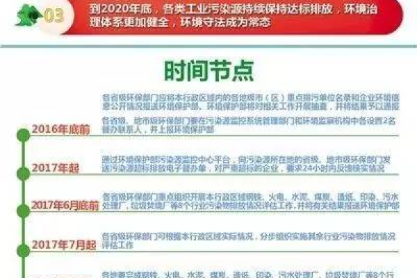 如何有效实施等保二级措施？