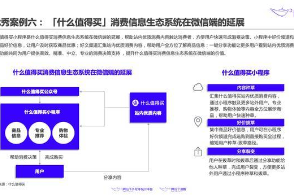 大兴网站开发服务中，如何评估网站建设的合理报价？