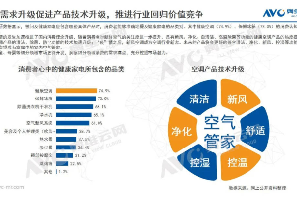 如何利用开源CDN技术来加速ECS资源？