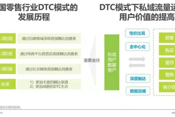 如何利用Prestashop搭建成功的电商旅游网站？  第1张