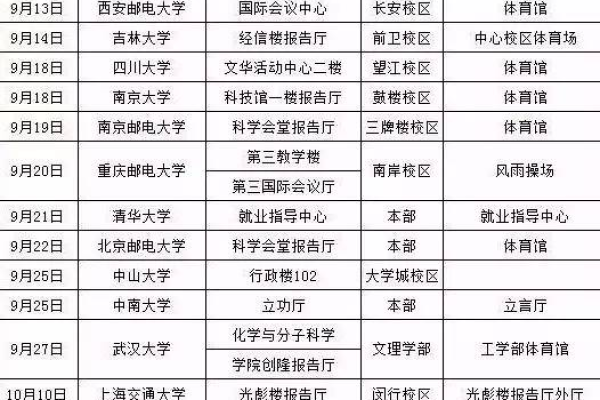 分公司或子公司网站能否合并到总公司的备案中？  第1张