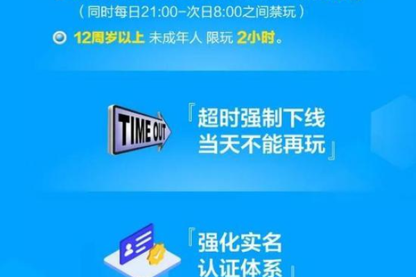 为何执行等级保护测评至关重要？哪些专业机构负责进行等保测评？