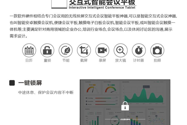 如何有效实施电子白板管理方案以提升教学和会议效率？