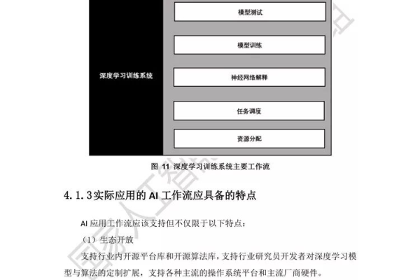 开源软件系统，我们如何确保遵循正确的开源声明？