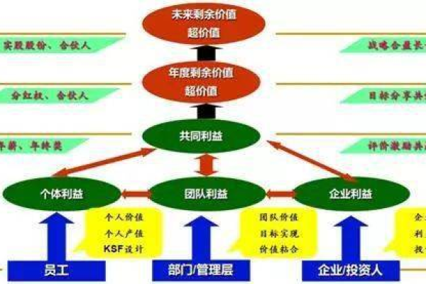 如何有效使用MNS创建队列以优化业务流程？  第1张