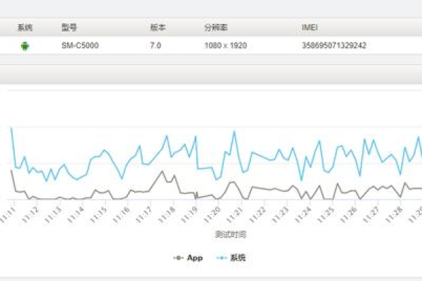 如何有效监控MapReduce任务脚本以确保发布流程的高效性？