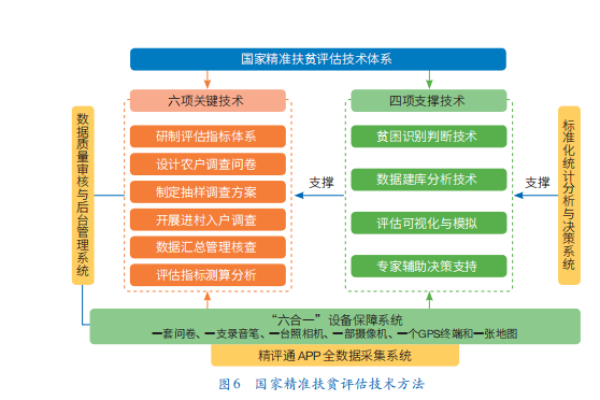 如何掌握多区域客流调查分析的关键技能？