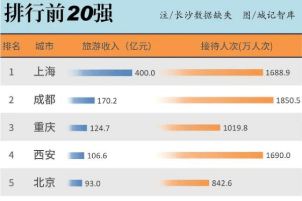 昆明HPH网站建设，如何打造高效的设备创建平台？