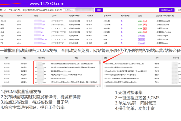 WordPress，网站构建的首选平台？揭秘其背后的优势！