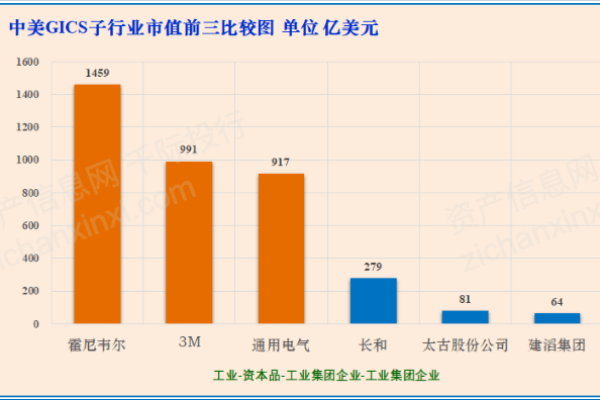 公司服务器扮演着什么样的关键角色？  第1张