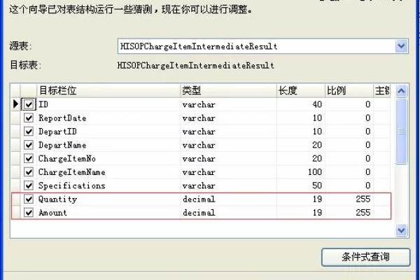 在MySQL到DWS迁移过程中，如何处理TINYINT数据类型引发的报错问题？