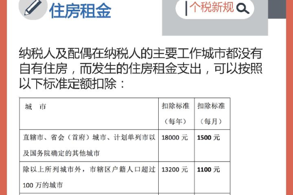 2023年SEM策略升级，这20条忠告你掌握了吗？