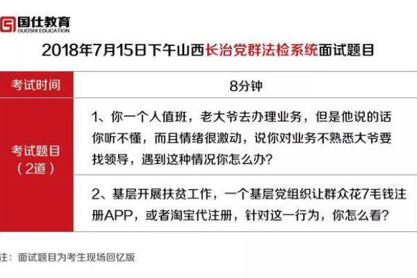 求职者如何准备，这15个优化师面试问题你掌握了吗？